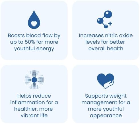 OxyBoost with ViNitrox - Nitric Oxide Supplement for Blood Pressure Support, Heart Health, Energy Boost, Circulation, and More (3 Bottles - 90 Servings)