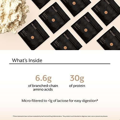 Promix Whey Protein Isolate Powder, Unflavored - 5lb Bulk - Grass-Fed & 100% All Natural - Post Workout Fitness & Nutrition Shakes, Smoothies, Baking & Cooking Recipes - Gluten-Free & Keto-Friendly