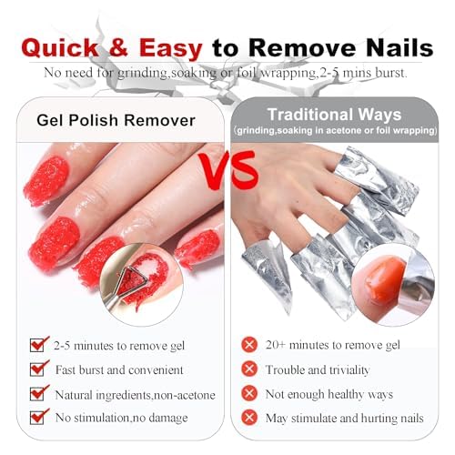LOUINSTIC 2×15 ml Easy & Quick Gel Nail Remover Kit – Professional Gentle Acetone-Free Gel Polish Remover for Nails in 2–5 Minutes, No Soak or Foil, Includes Nail File – Home DIY Manicure & Travel
