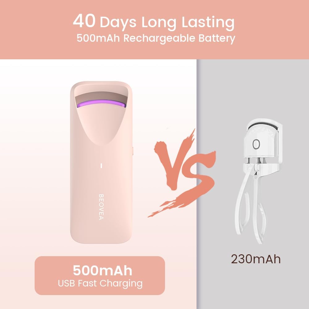 Heated Eyelash Curler - Electric Eyelash Curler with Heat Sensitive Silicone Pad, Type-C Rechargeable Mini Lash Curler, 8s Fast Heating 24hrs Long Lasting Lash Lift to Style Natural Eyelashes