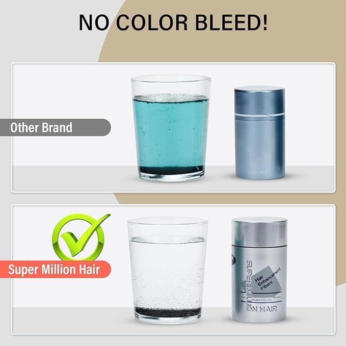 SMH Plant-Based Hair Fibers MADE IN JAPAN – Instantly Conceals Thinning Hair –Long-Lasting, Natural Look – Sweat, Water & Wind Resistant – For Men & Women (10g, Gray)