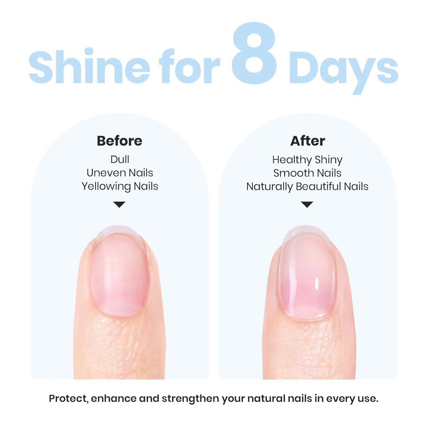 Beetles Nail Strengthener - Oceanic Blue Nail Concealer Air Dry Natural Nail Strengthener and Growth for Damaged Thin Nails Repair Weak Nails Fingernail Strengthening Women Gift 0.51 FL OZ