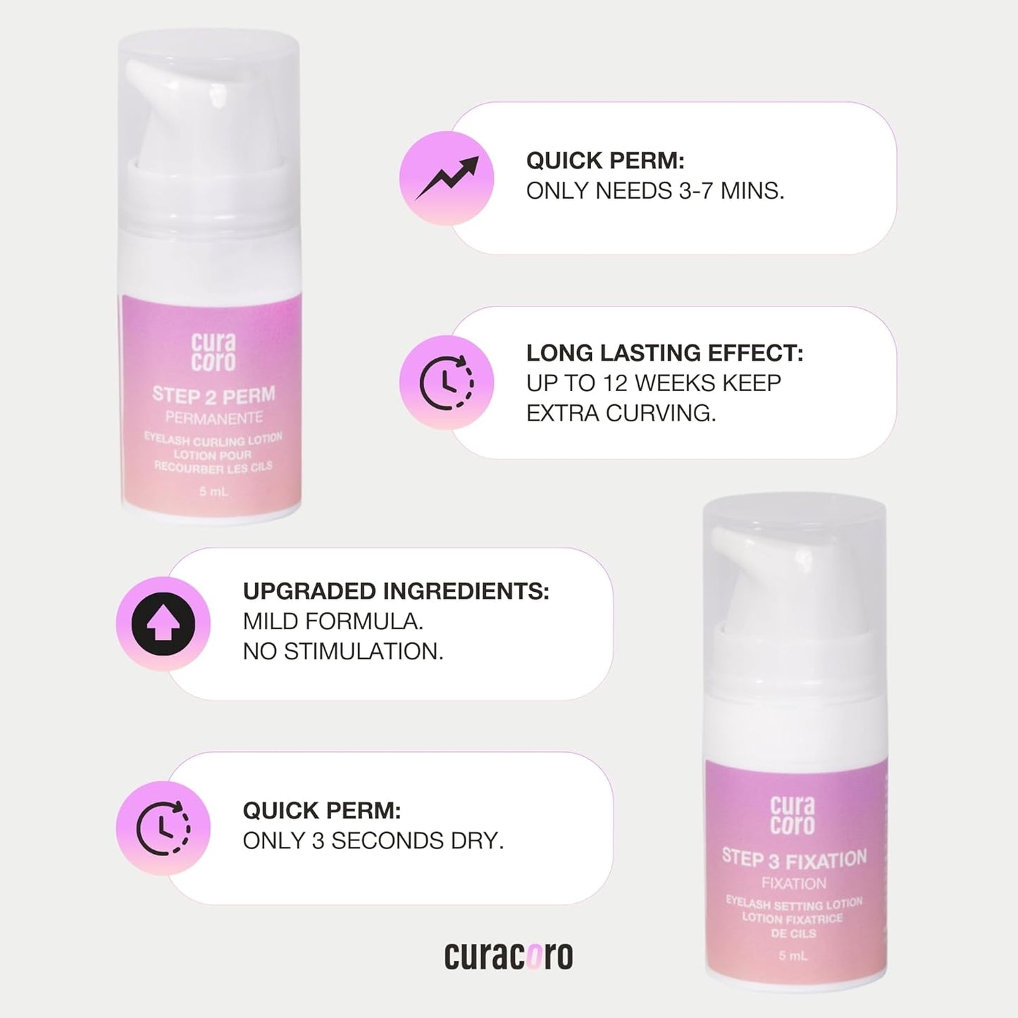 Curacoro Lash Lift Kit - Professional Eyelash Perm Kit, Semi-Permanent Lash Curling, Nourishing Collagen, Hygiene Safe & Easy to Clean, All-in-One for Professional Use