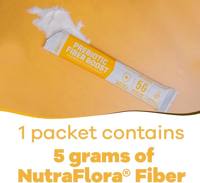 GOBIOTIX Fiber Supplement - Prebiotic Soluble Fiber Powder, Supports Gut Health and Digestive Regularity - Gummies Alternative - Gluten & Sugar Free, Keto, Vegan - 1 Scoop Daily, 20 Servings (Travel)