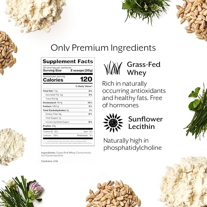 Promix Whey Protein Powder, Unflavored - 2.5lb Bulk - Grass-Fed & 100% All Natural - Post Workout Fitness & Nutrition Shakes, Smoothies, Baking & Cooking Recipes - Gluten-Free & Keto-Friendly