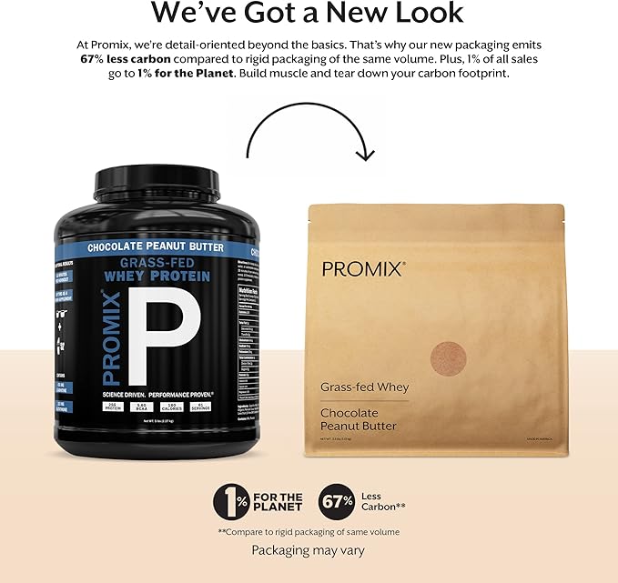 Promix Whey Protein Powder, Chocolate Peanut Butter - 5lb Bulk - Grass-Fed & 100% All Natural - Post Workout Fitness & Nutrition Shakes, Smoothies, Baking & Cooking Recipes - Gluten-Free