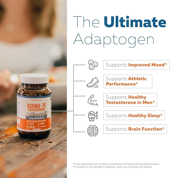 Ashwa-70®: Ashwagandha Extract - 35% Withanolides | Max Strength, Highest Withanolide Concentration - Mood & Performance - Enhanced Absorption with BioPerine® Black Pepper (60 Capsules)