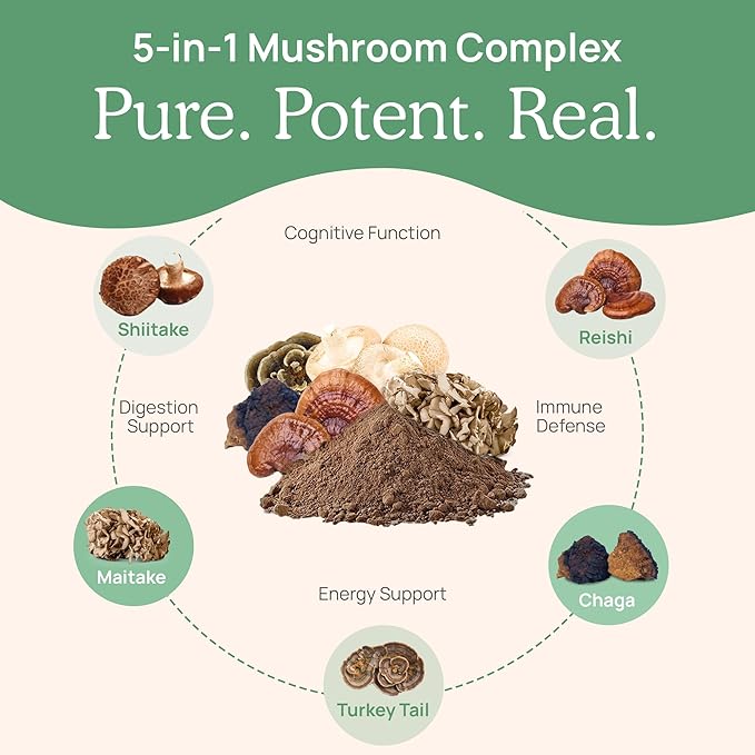 Real Mushrooms 5 Defenders Powder - Organic Mushroom Extract w/Chaga, Shiitake, Maitake, Turkey Tail, & Reishi - Mushroom Supplement for Brain, Focus, & Immune Support - Vegan, Non-GMO, 100 Servings