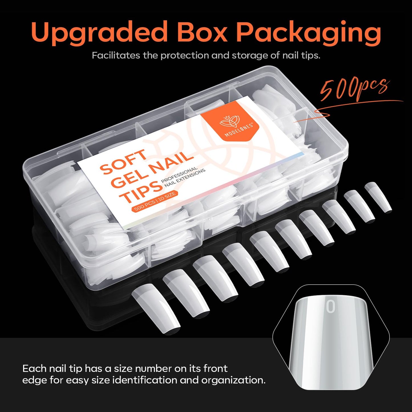 modelones French Nail Tips, 500 Pcs Natural Medium Square Half Cover Nail Tips Gel Milky White Soft Fake Extensions Acrylic 10 Sizes with Box