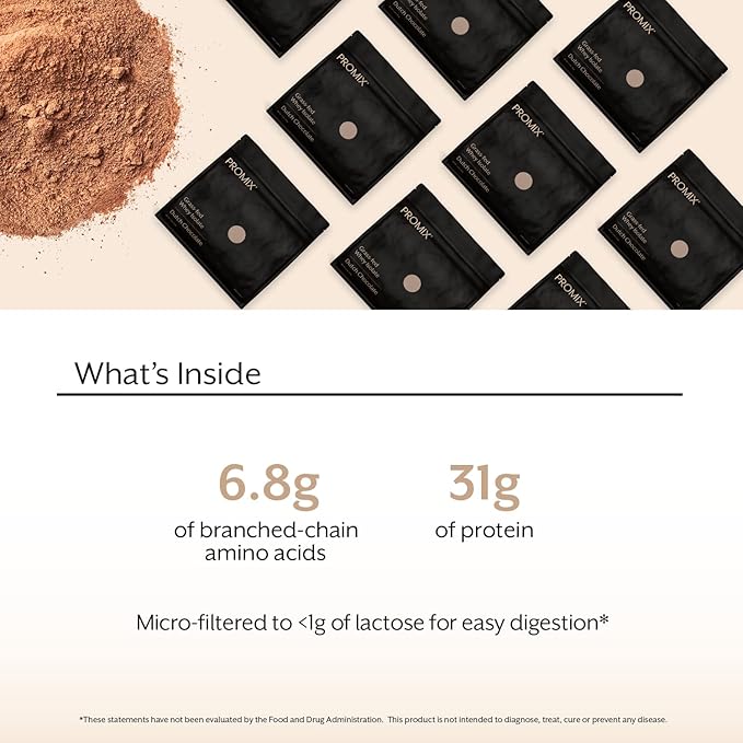 Promix Whey Protein Isolate Powder, Chocolate - 5lb Bulk - Grass-Fed & 100% All Natural - Post Workout Fitness & Nutrition Shakes, Smoothies, Baking & Cooking Recipes - Gluten-Free & Keto-Friendly