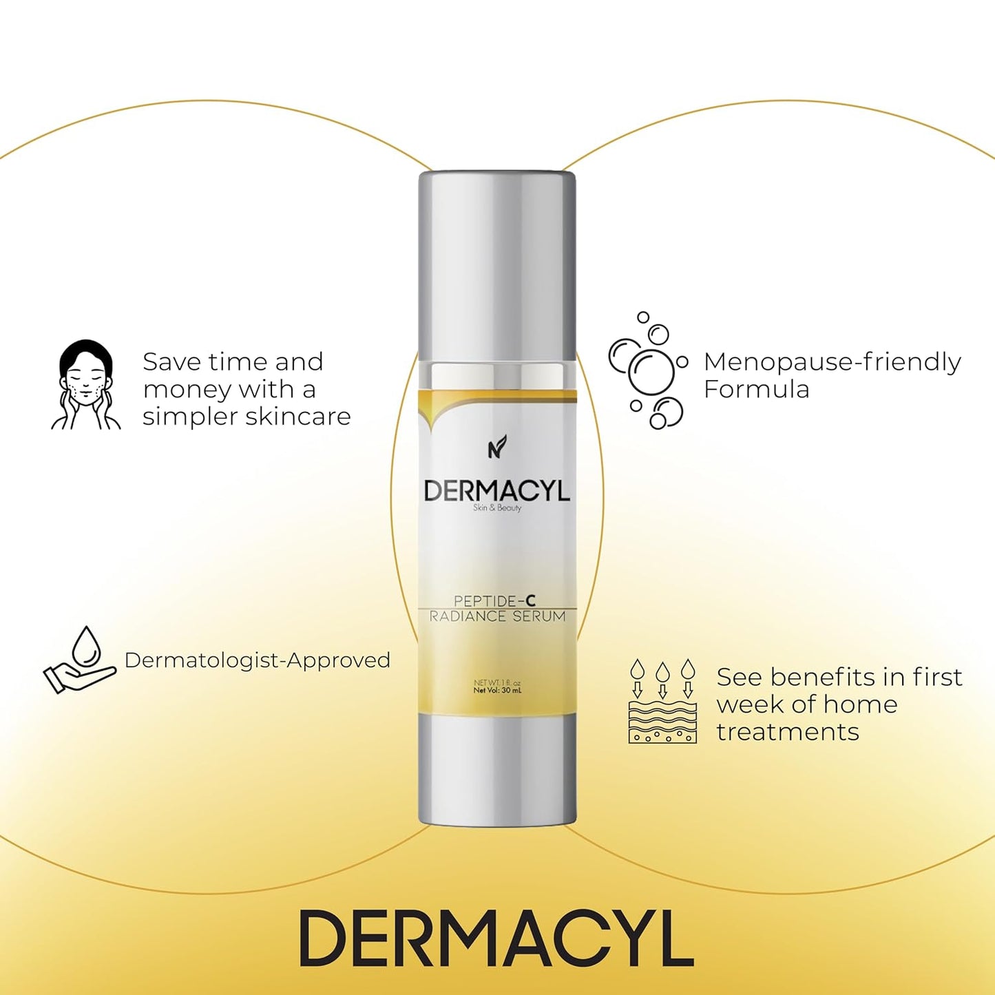 Peptide-C Radiance Serum - Anti-Aging Face Serum with Peptides, Vitamin C, Hyaluronic Acid - Hydrates, Firms, Smooths Wrinkles, 1 oz