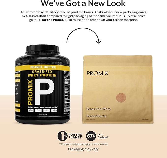 Promix Whey Protein Powder, Peanut Butter - 5lb Bulk - Grass-Fed & 100% All Natural - Post Workout Fitness & Nutrition Shakes, Smoothies, Baking & Cooking Recipes - Gluten-Free & Keto-Friendly