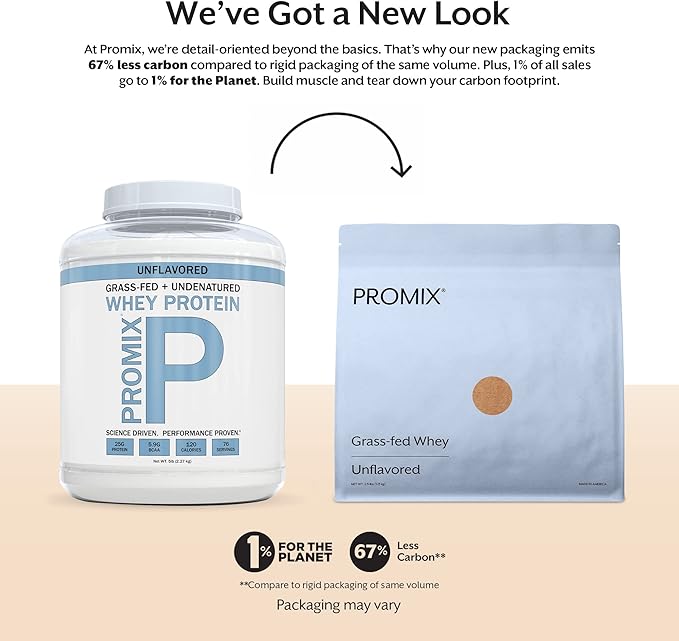 Promix Whey Protein Powder, Unflavored - 5lb Bulk - Grass-Fed & 100% All Natural - Post Workout Fitness & Nutrition Shakes, Smoothies, Baking & Cooking Recipes - Gluten-Free & Keto-Friendly