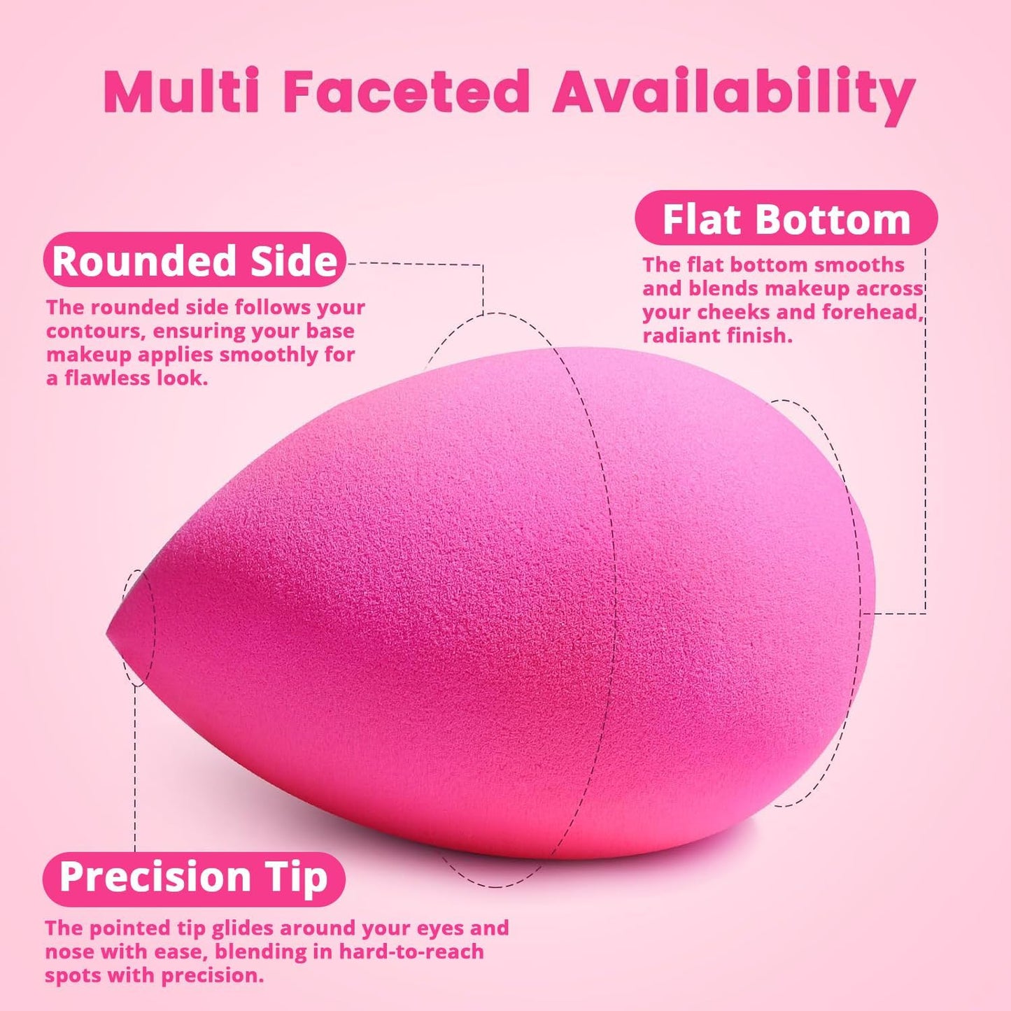BEAKEY Large, Mini and Standard Makeup Sponges Trio Set with Soft and Bouncy Touch, Beauty Sponges Blender in Rose Pink for Powder, Cream and Liquid Blending