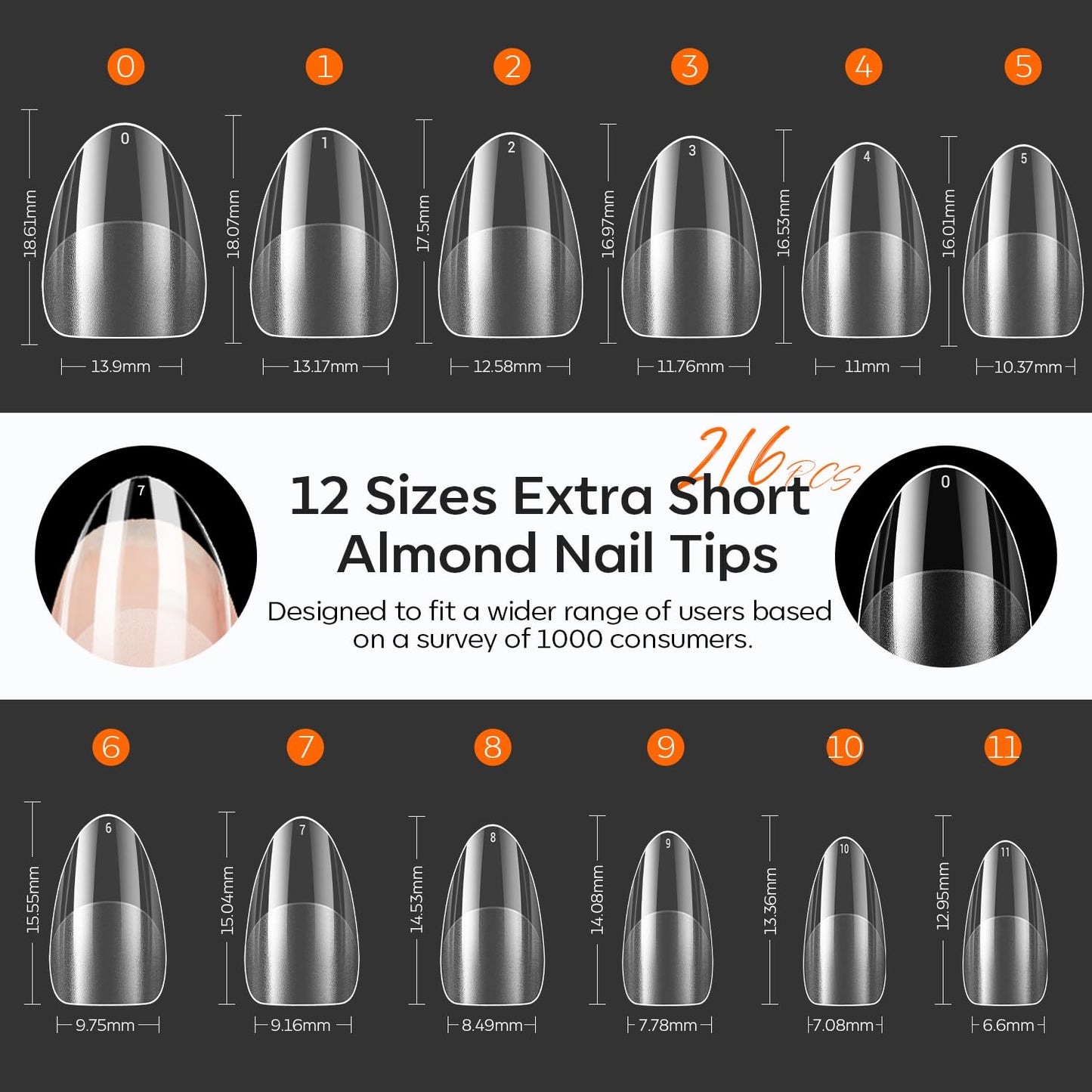 modelones Extra Short Almond Nail Tips, Pre-shaped Tips x Gel Soft Fake Nails False Acrylic Clear Full Cover Press on Extension Kit x Gel Manicure DIY at Home 216PCS 12Sizes