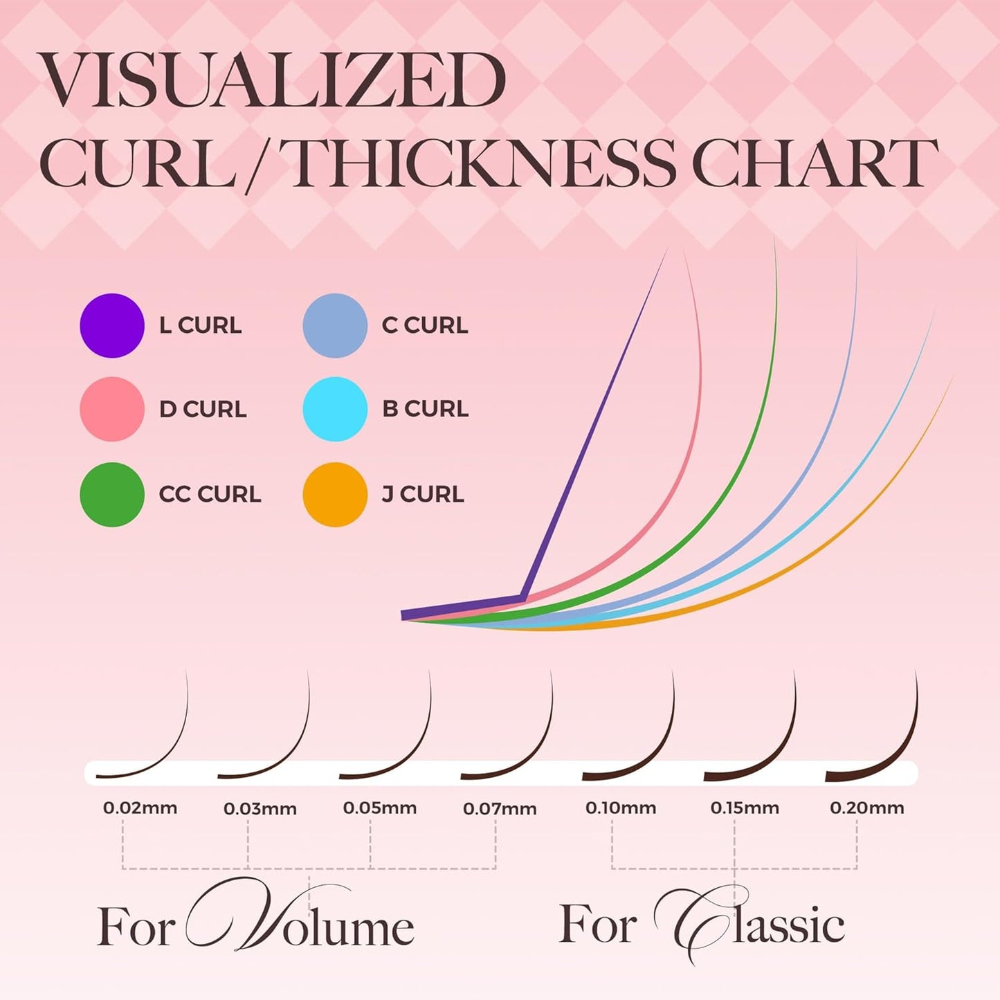 LASHVIEW Volume Lash Extensions 0.03-0.20 J/B/L/C/CC/D Curl 8-16mm Mixed & Single Length Tray, Soft Matte Dark Professional Eyelashes Extension(0.03 D 14mm)