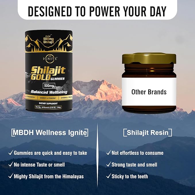 Pure Himalayan Shilajit Gummies - High Potency Gold Grade, 100% Shilajit, 75%+ Fulvic Acid for Energy Boost & Immune Support, Travel-Friendly, Tamarind Flavor - 60 Gummies