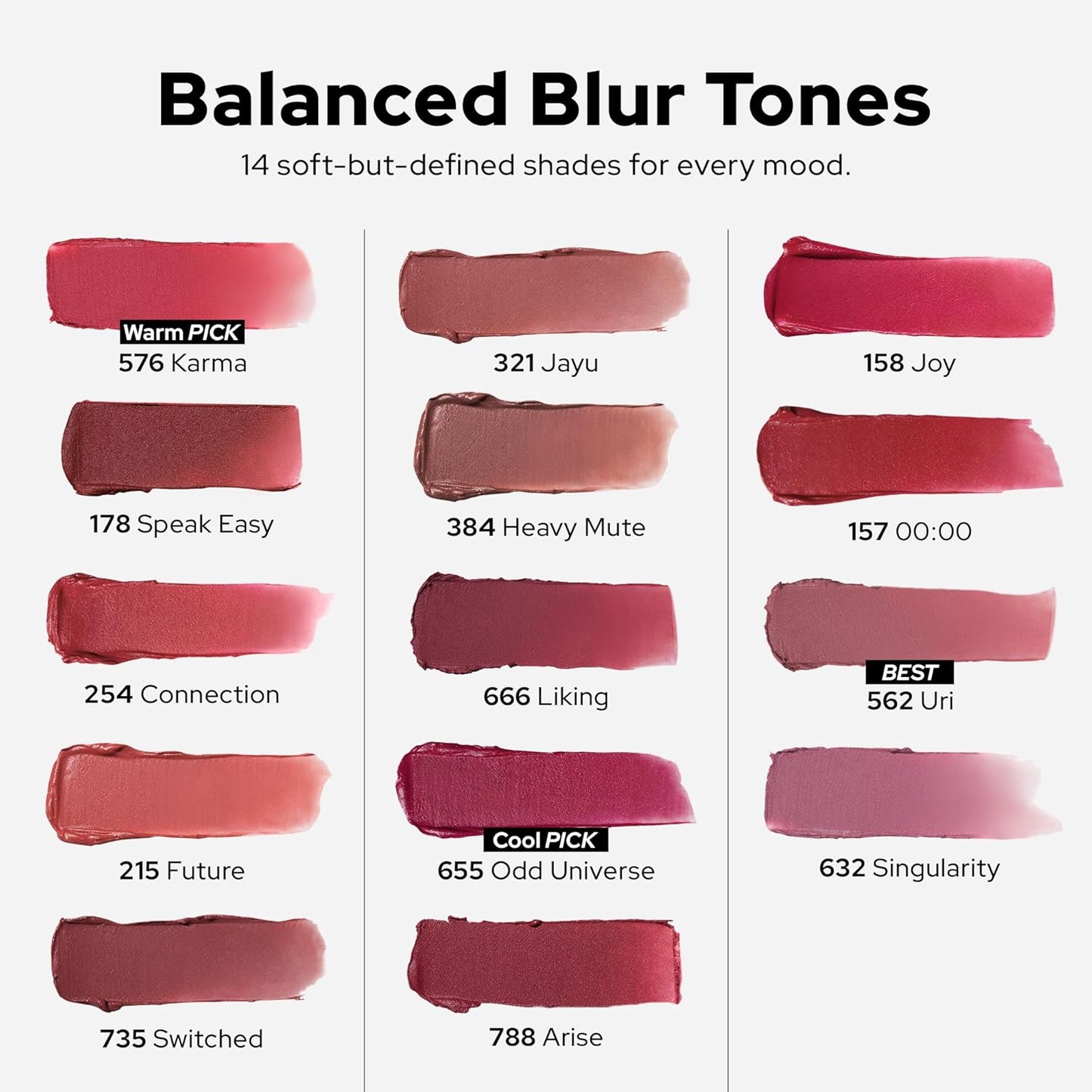 Unseen Blur Lip Tint Long-Lasting Stain, Blendable 3.2g (Joy, 3.2)