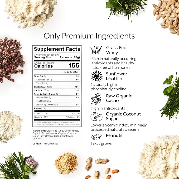 Promix Whey Protein Powder, Chocolate Peanut Butter - 2.5lb Bulk - Grass-Fed & 100% All Natural - Post Workout Fitness & Nutrition Shakes, Smoothies, Baking & Cooking Recipes - Gluten-Free