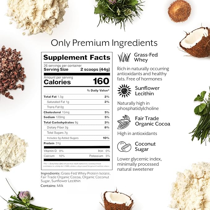 Promix Whey Protein Isolate Powder, Chocolate - 5lb Bulk - Grass-Fed & 100% All Natural - Post Workout Fitness & Nutrition Shakes, Smoothies, Baking & Cooking Recipes - Gluten-Free & Keto-Friendly