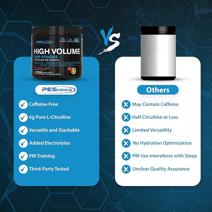PEScience High Volume Nitric Oxide Booster Pre Workout Powder with L Arginine Nitrate, Green Apple, 36 Scoops, Caffeine Free