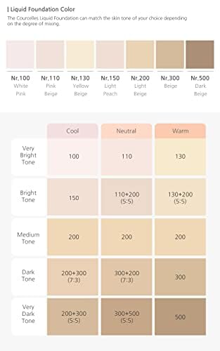 [Courcelles] Liquid Foundation 15ml (0.507oz) [K-Beauty] Made in Korea (NO.300-Beige)