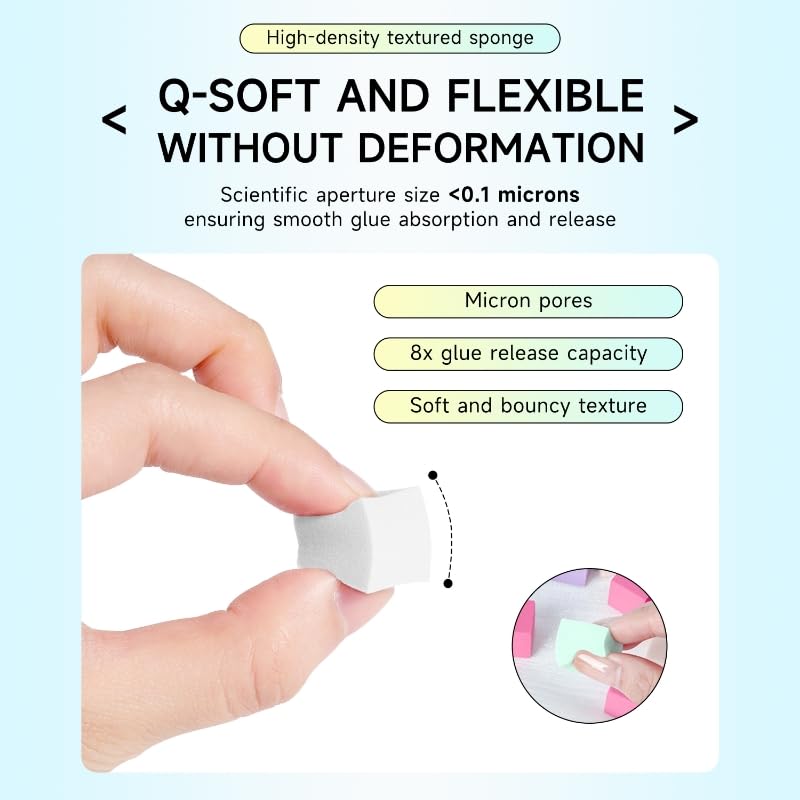 Nail Sponges Set for Ombre Gel,Nail Art Tools Set-50Pcs Nail Sponges With Gold Grabbing Pen Nail Brush Cleaner Transparent Plastic Storage Box Used to Store Nail Art Tools