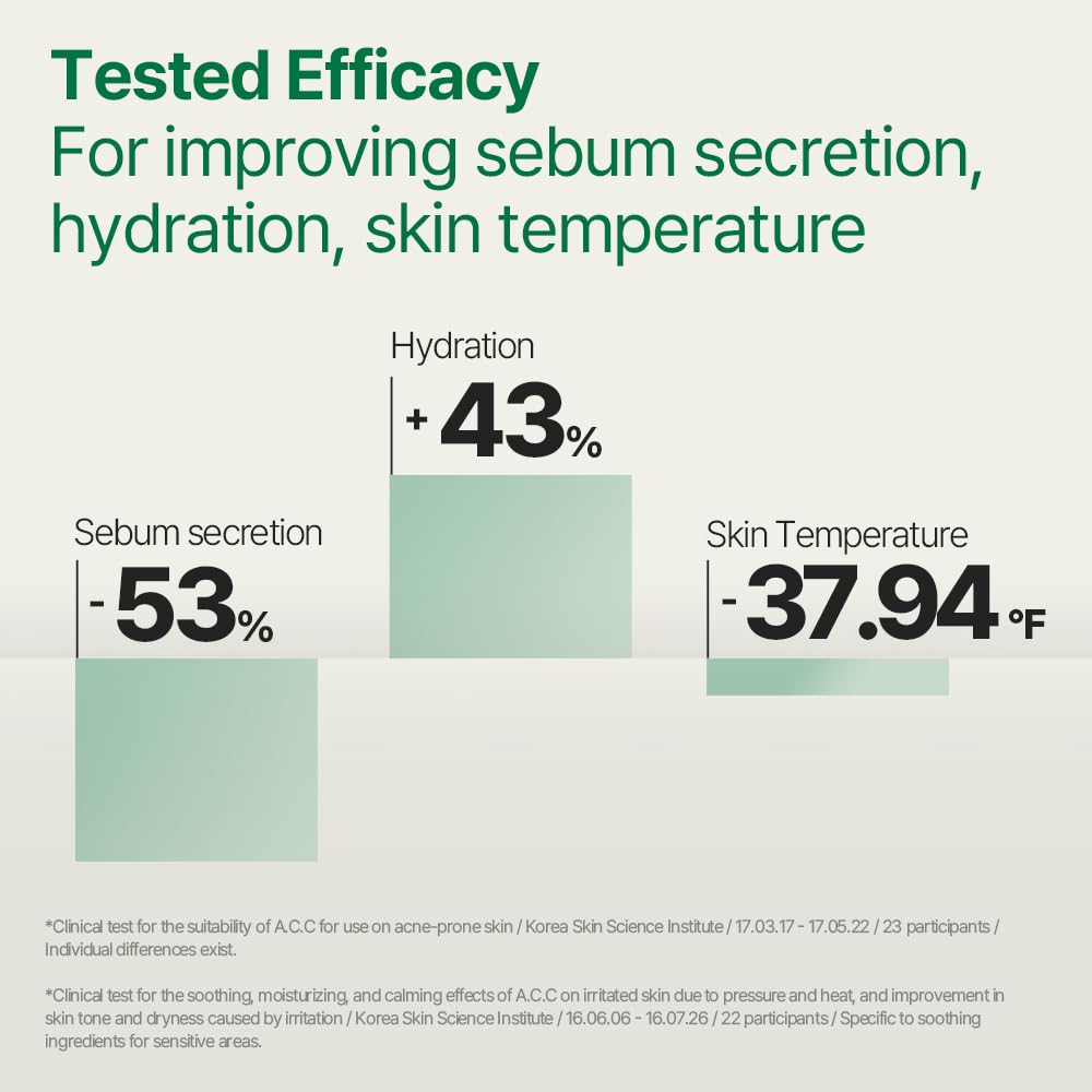 Pyunkang Yul PKY Ultimate Get Ready Quick Clear Mist for Sensitive Skin, Intensely Calms & Soothes Redness with Cica & Tea Tree, Compact size, Korean Skincare (0.51 Fl. oz, 15ml)