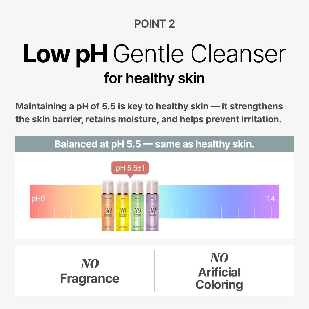 MENOKIN Cotton Cloud Bubble Cleanser [Pore Clear] Green Clay, Low pH, Deep Pore Cleanser for Sensitive Skin, Hydrating & Non-Stripping, Gentle Face Wash, Foaming bubbles, Korean Skincare 5.07 fl oz