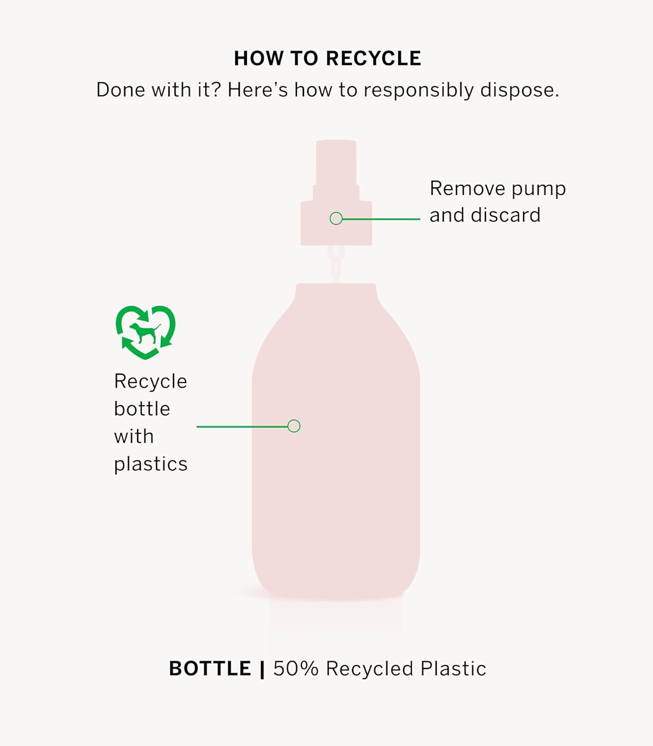 Victoria's Secret PINK Vanilla Hair & Body Mist, Perfume Spray for Women (8 oz)