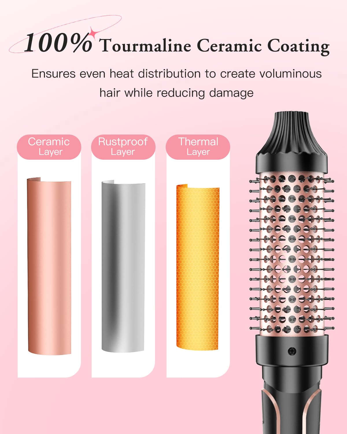 BESTOPE PRO 5 in 1 Curling Iron, Curling Wand Set with Negative Ion Thermal Brush and 4 Interchangeable Ceramic Curling Irons (0.35“-1.5”), Fast Heating Crimper Hair Tool in All Hair Type, Women Gifts