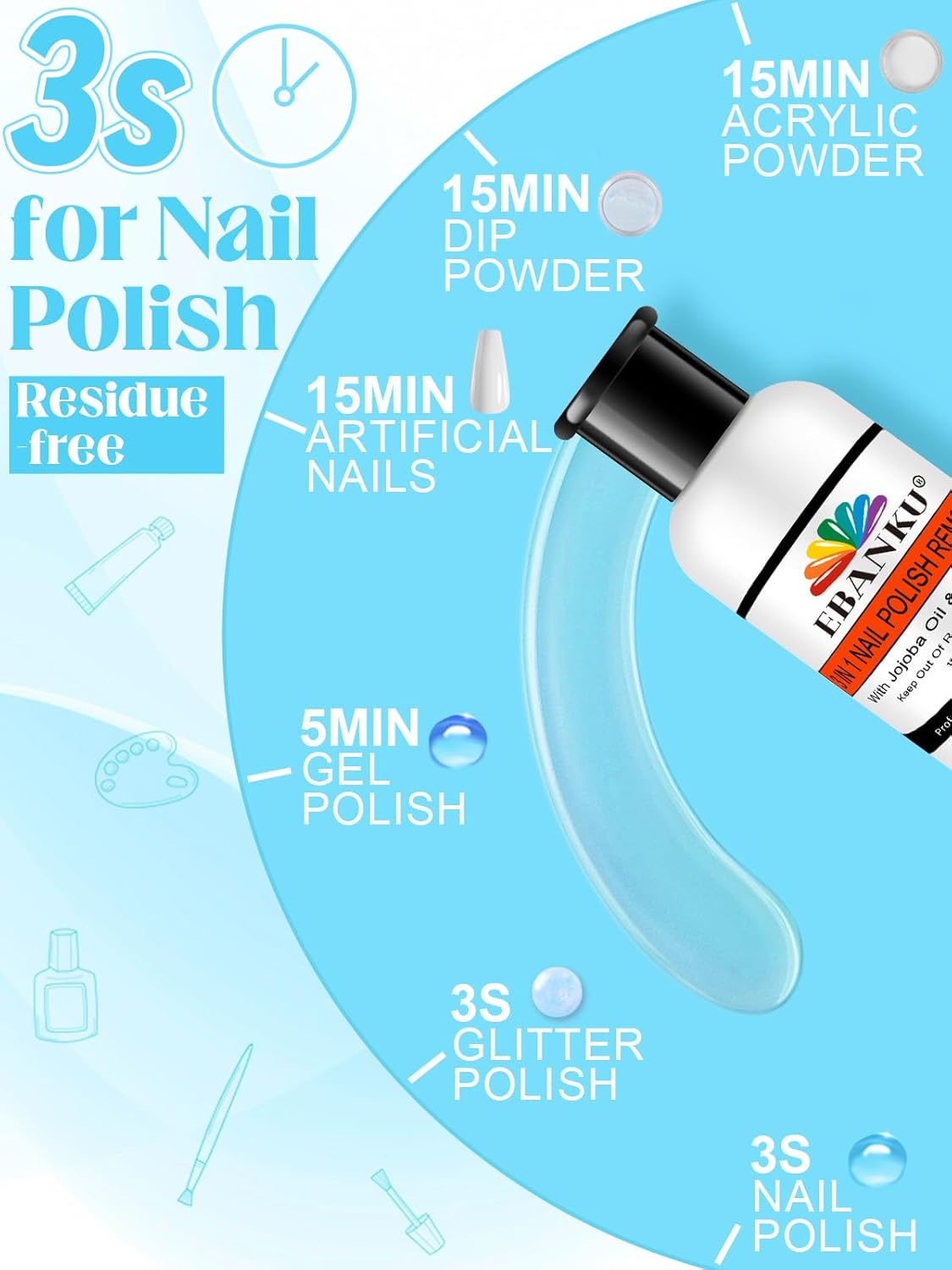EBANKU Nail Polish Remover Kit, 120ML Professional Soak off Gel Remover with 50pcs Nail Foil and Tools for Nail Moisturizing & Care, Acrylic Dip Powder Nails Remover