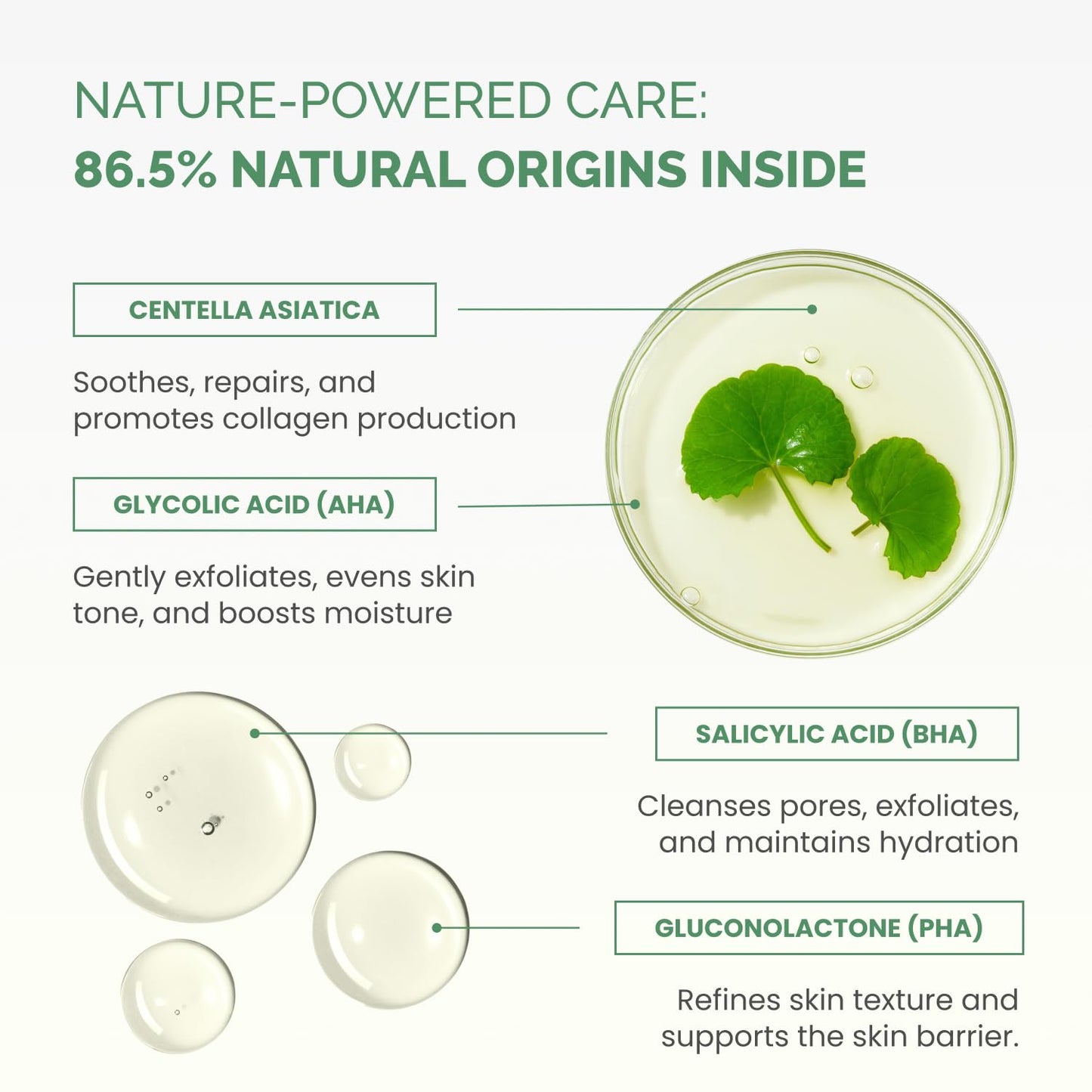 PLANTIFIQUE Korean Glycolic Acid Toner Pads 60 Pcs with Niacinamide, CICA - AHA BHA PHA Face Daily Peel Exfoliating Pads Formula for Gentle Skin Renewal for All Skin Types - Refillable Container