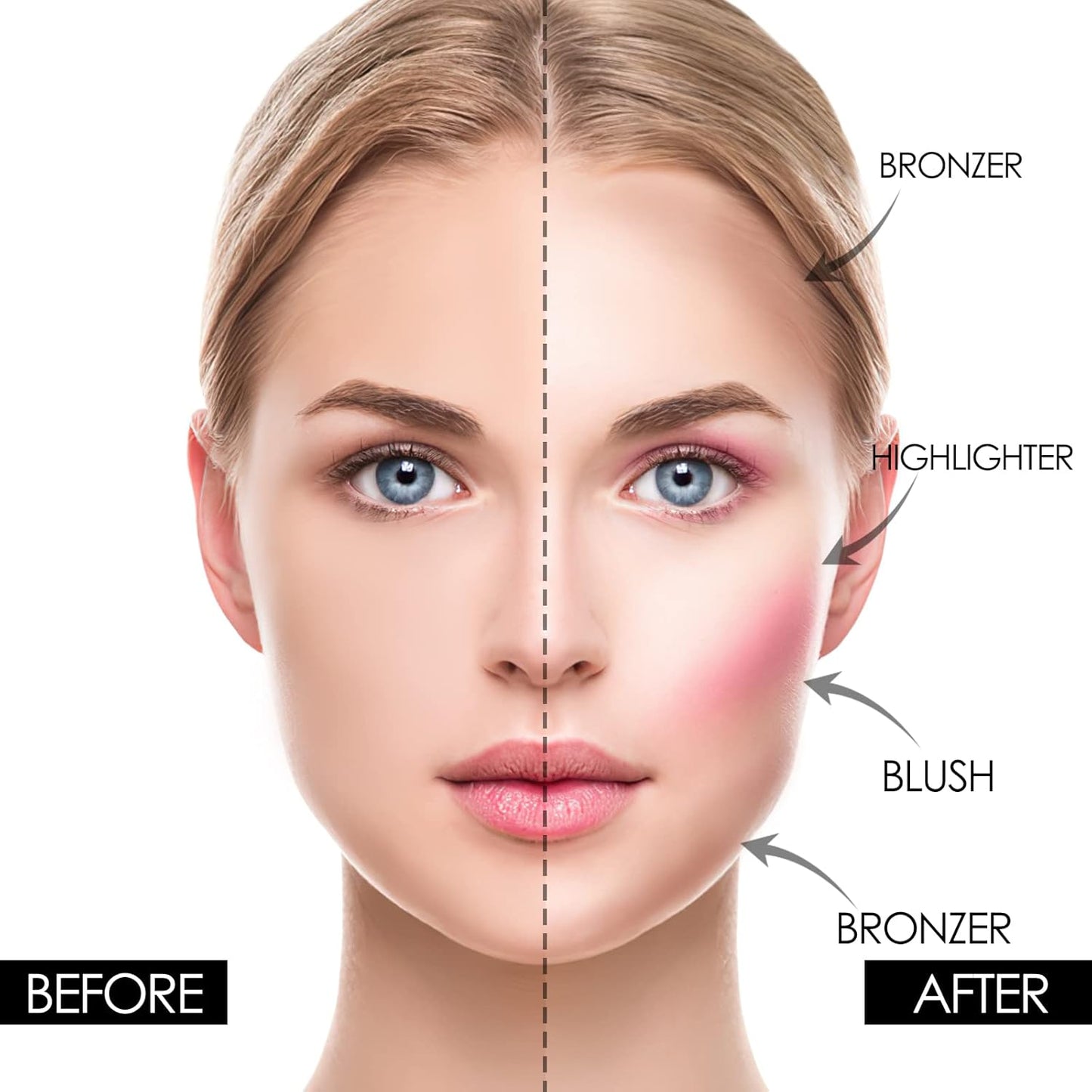 FOCALLURE Blush and Highlighter Palette,3 in 1 Contour Palette,Cruelty-Free Matte Bronzer Powder,Shimmer Illuminator Highlighters for a Glowing Look,#06