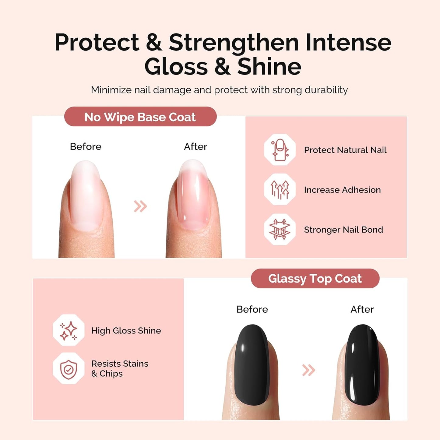 MelodySusie No Wipe Glossy Top Coat Base Coat Cuticle Oil Set Long Lasting Shine Finish Soak Off UV LED Nail Lamp Nail Art Design Manicure Kit Perfect Gifts for Women Girls 3 Pcs 15ml