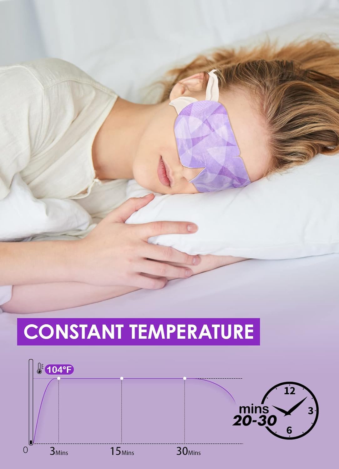 30 PACK Steam Eye Mask for Dry Eyes, Eye Mask Warm Compress 45Mins, Moist Heated Eye Masks for Dark Circles Puffiness Eye Bag, Travel Portable Business Office