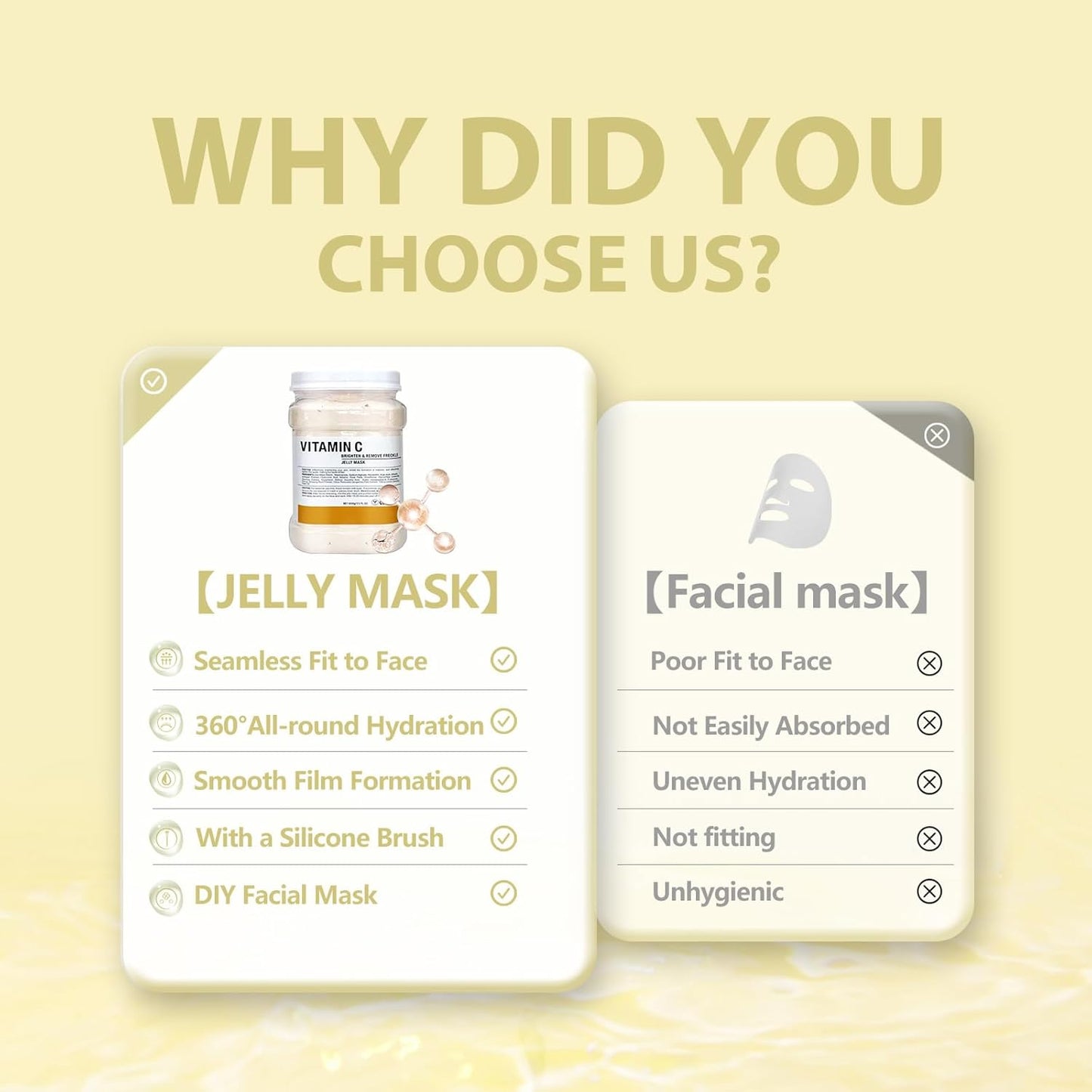 Jelly Mask for Facials, Hydrating & Moisturizing Peel-Off Rubber Gel Face Mask, Skin Care for Deep Hydration & Glow, 23 Fl Oz Jar, Professional Spa Use for All Skin Types with VC essence