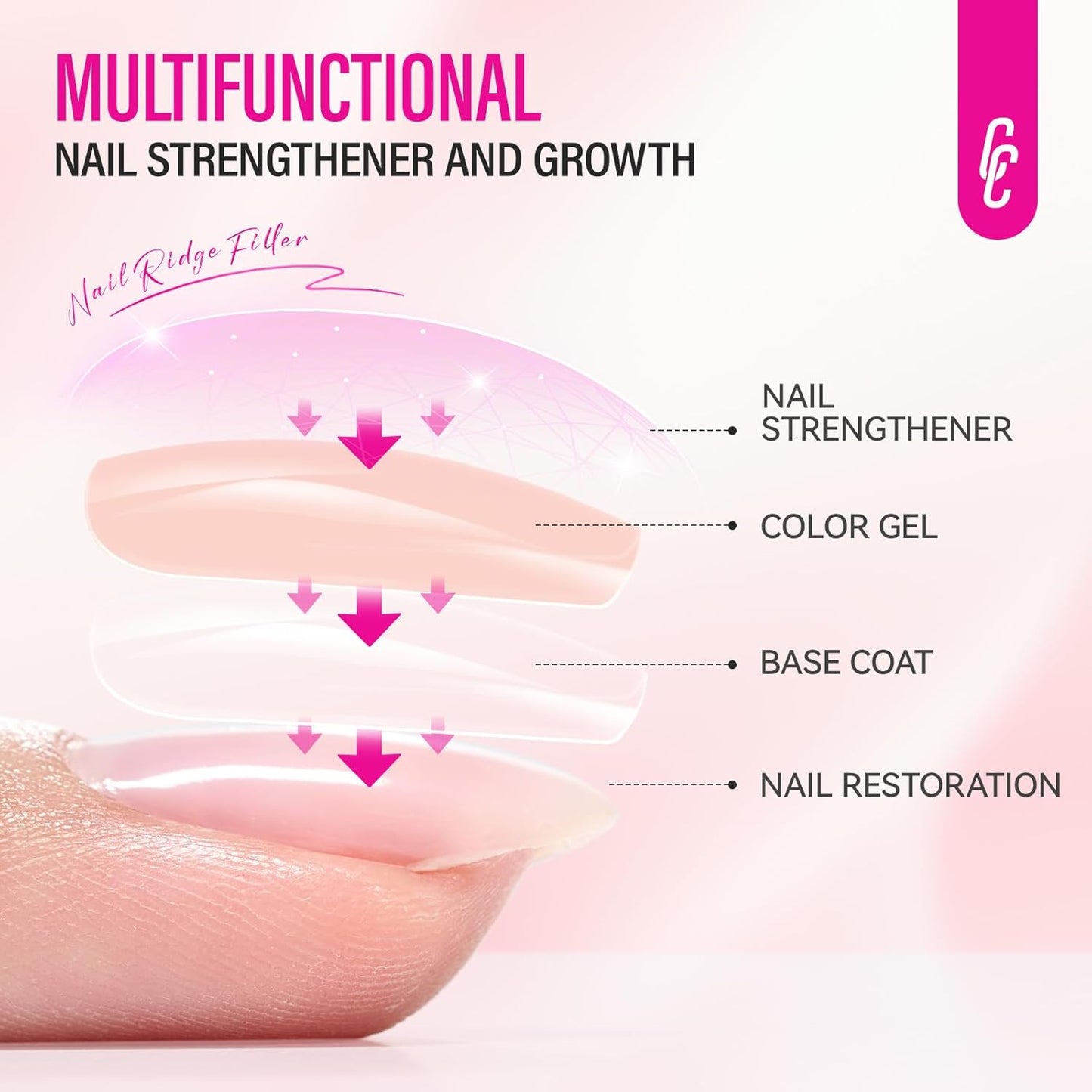 Nail Strengthener for Women: 8 in 1 Soft Pink Natural Nail Hardener Extra Strong and Growth - Nail Polish Hardener Ridge Filler Concealer for Weak and Damaged Nails 15ml