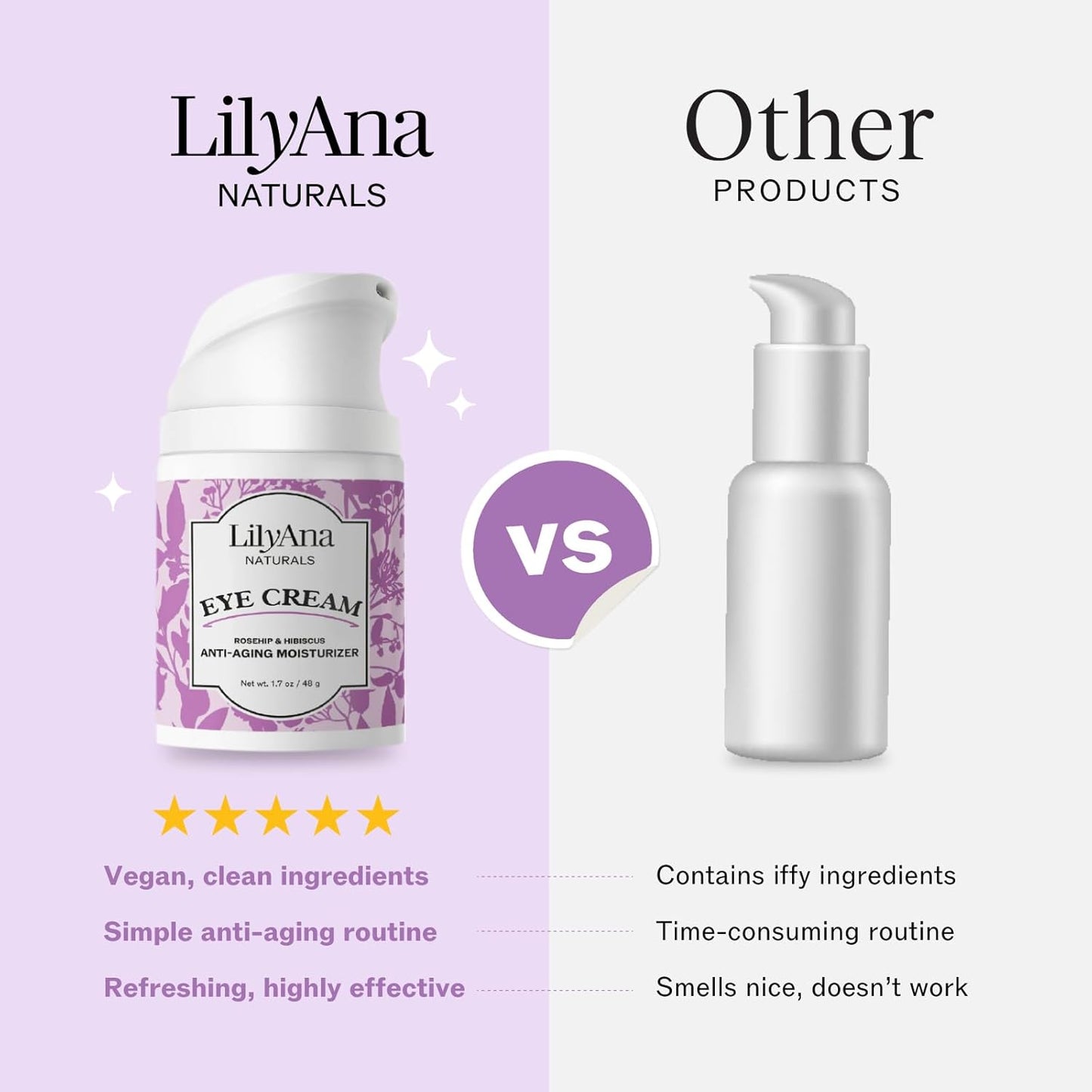 LilyAna Naturals Eye Cream - Eye Cream for Dark Circles and Puffiness, Under Eye Cream, Anti Aging Eye Cream Reduce Fine Lines and Wrinkles (1.7 Ounce (2-pack), Rosehip and Hibiscus (Bottle))