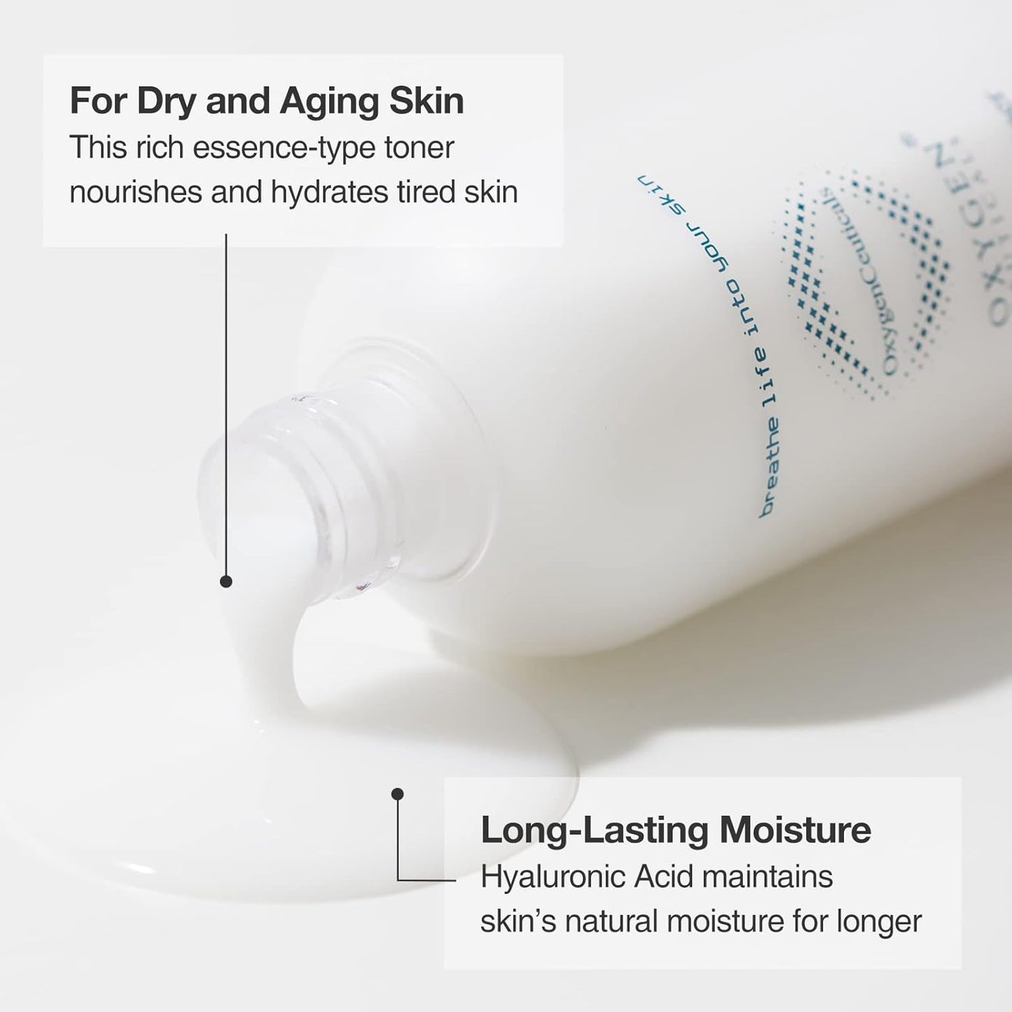 Nutrient Toner – Essence-Type Hydrating Toner for Dry Skin, Deep Moisture & Nourishing Care with Sodium Hyaluronate, Portulaca & Allantoin Extracts. 4.05 fl.oz (120ml)