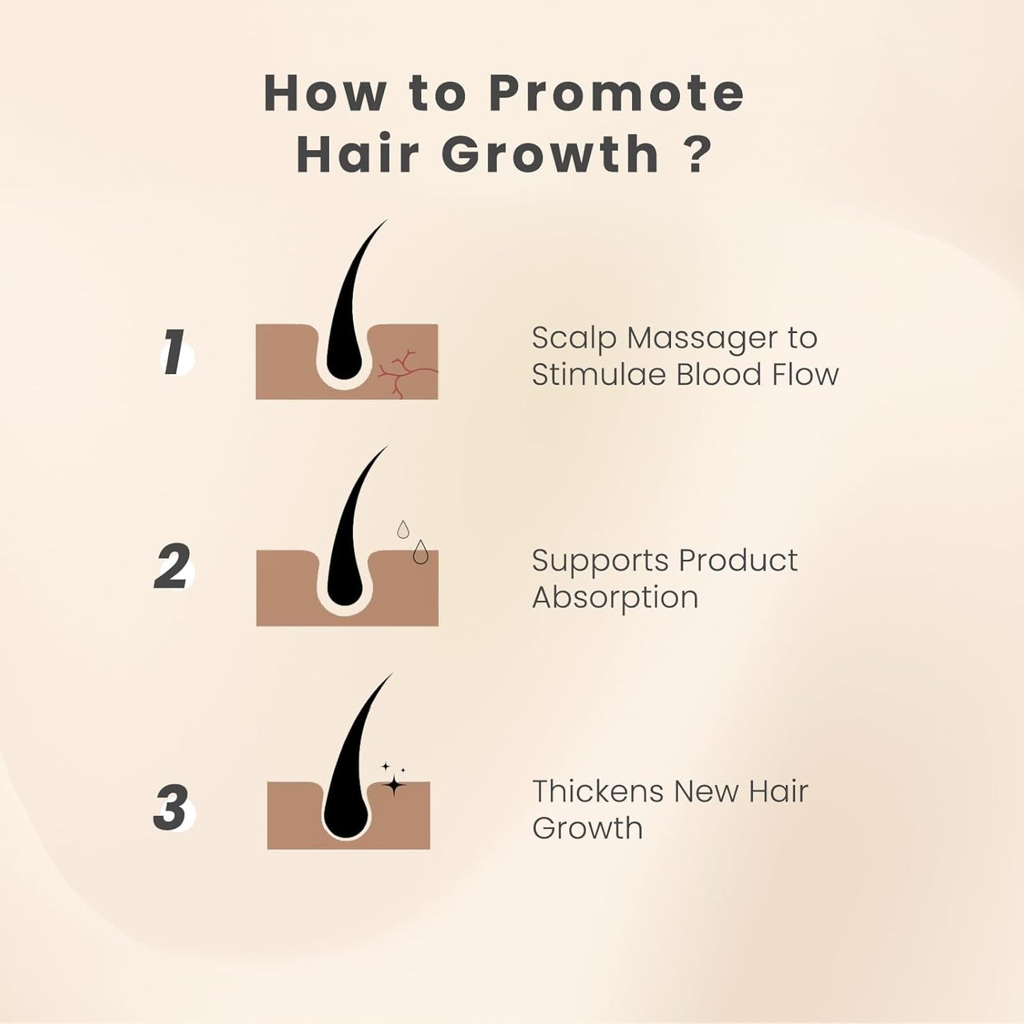 AIMIKE Scalp Massager Shampoo Brush, Soft Silicone Hair Scrubber for Washing Hair, Dandruff Removal & Hair Growth Stimulator, Scalp Brush/Exfoliator Brush On Dry & Wet Scalp