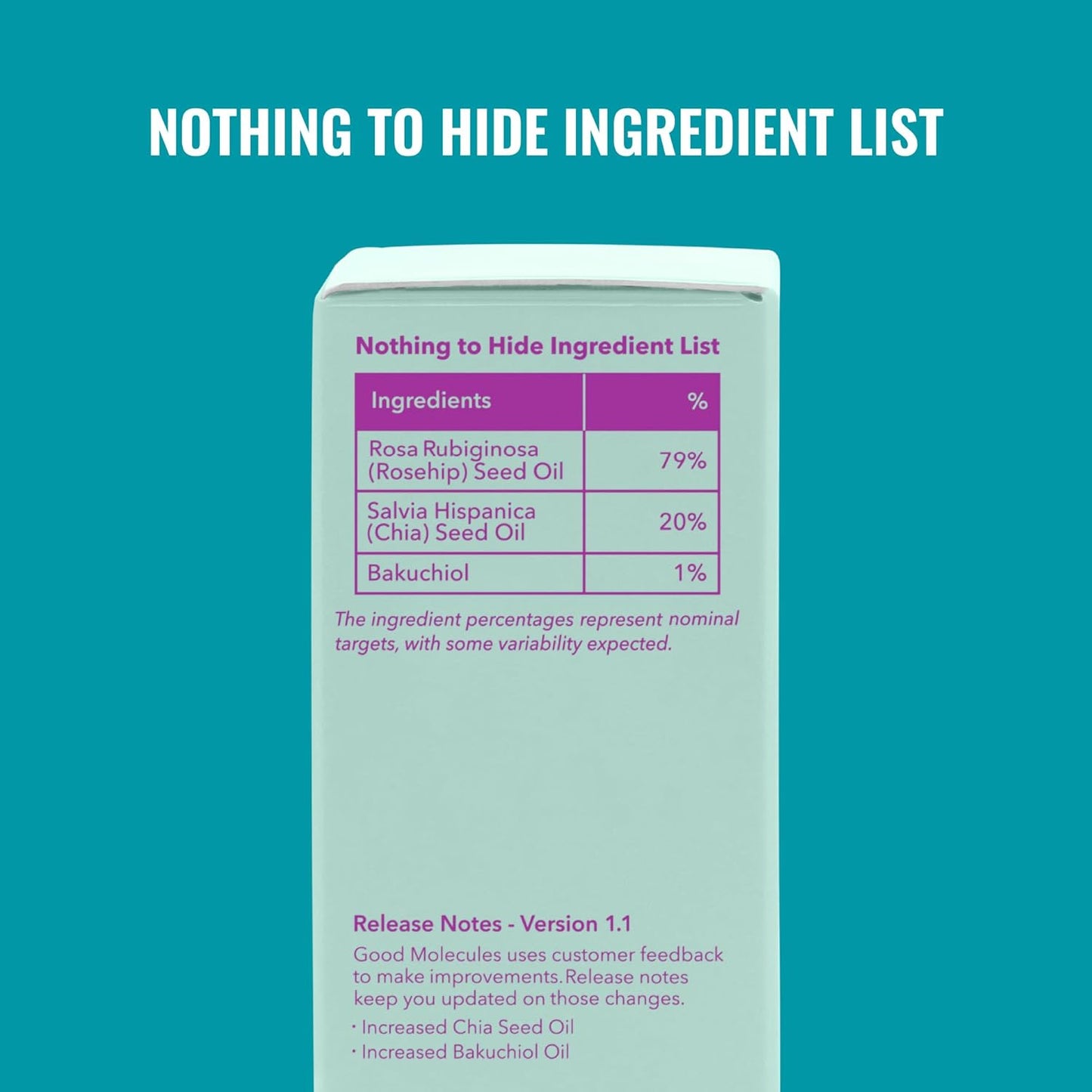 Good Molecules Bakuchiol Oil For Dry Sky - Ultra Hydrating Natural Blend with Bakuchiol and Rosehip Oil, Promotes Collagen Production, Moisturizing Face Oil