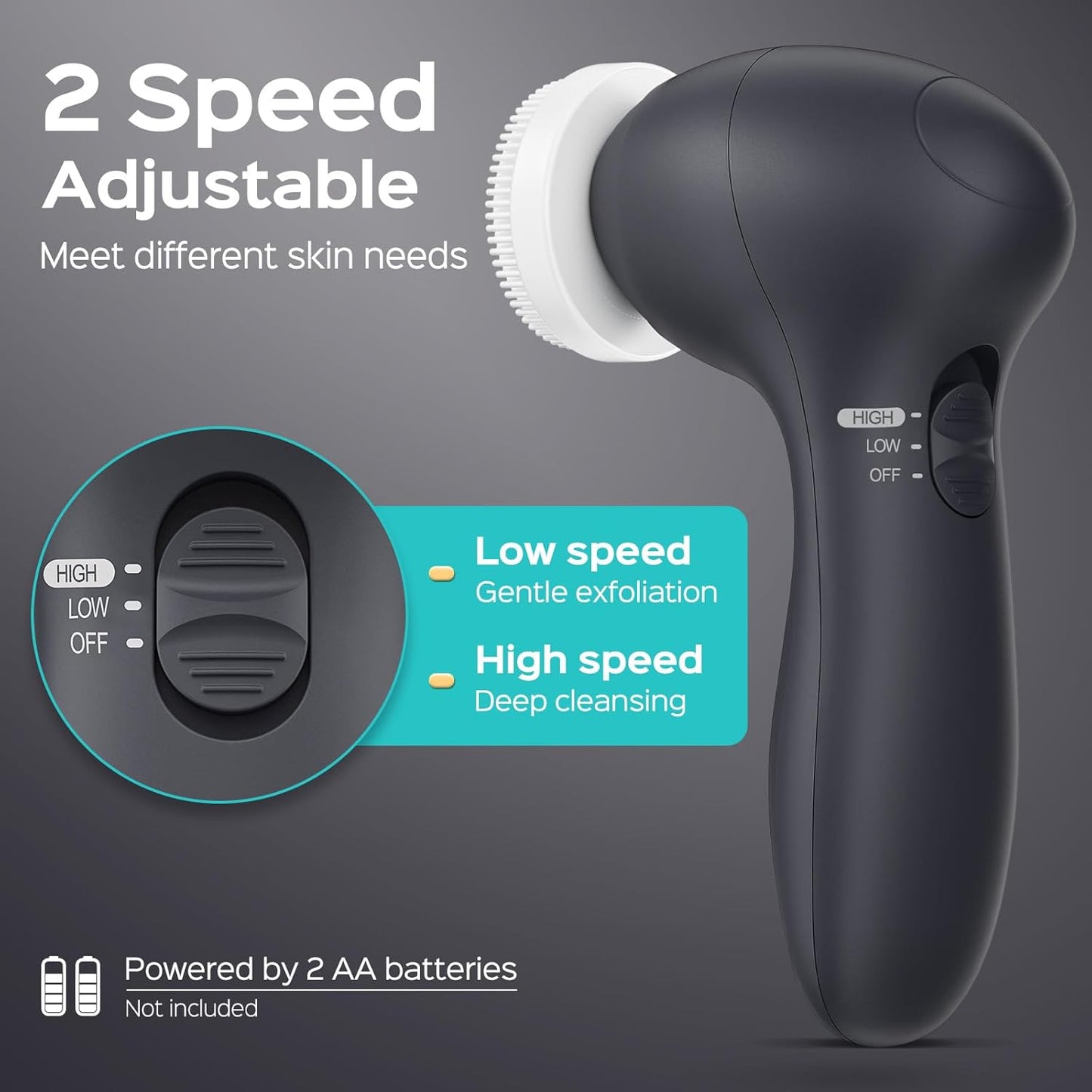 COSLUS Face Scrubber Facial Cleansing Brush: 2 Speed Adjustable Face Cleansing Brush for Sensitive Skin, Beard Care - Deep Cleansing & Gentle Exfoliating, Portable for Travel & Shower, for Men Teens
