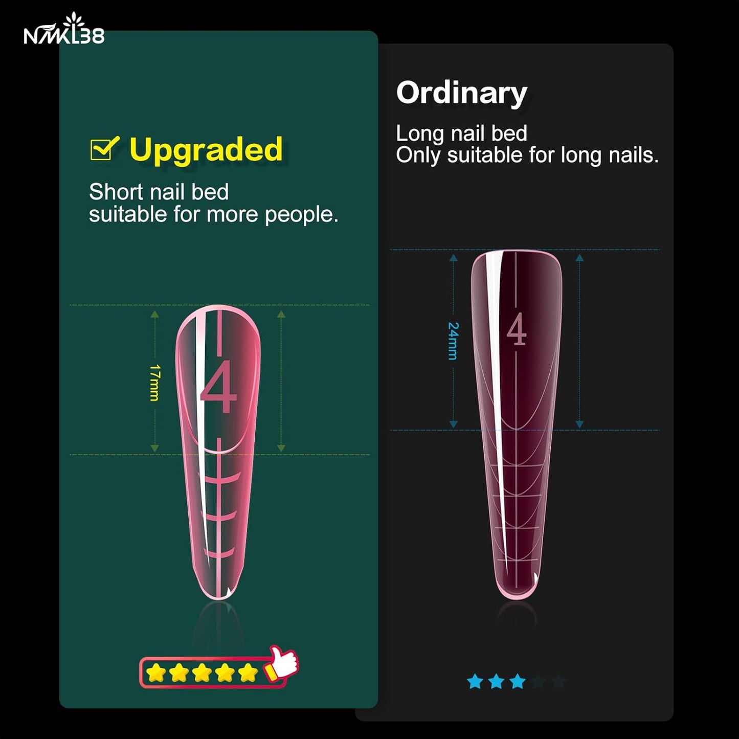 NMKL38 Diy 120PCS Clear Dual Nail Forms Full Cover Nail Mold Tips Arched Almond Acrylic Nail Extension Tools for Poly Gel Nail Art Salon