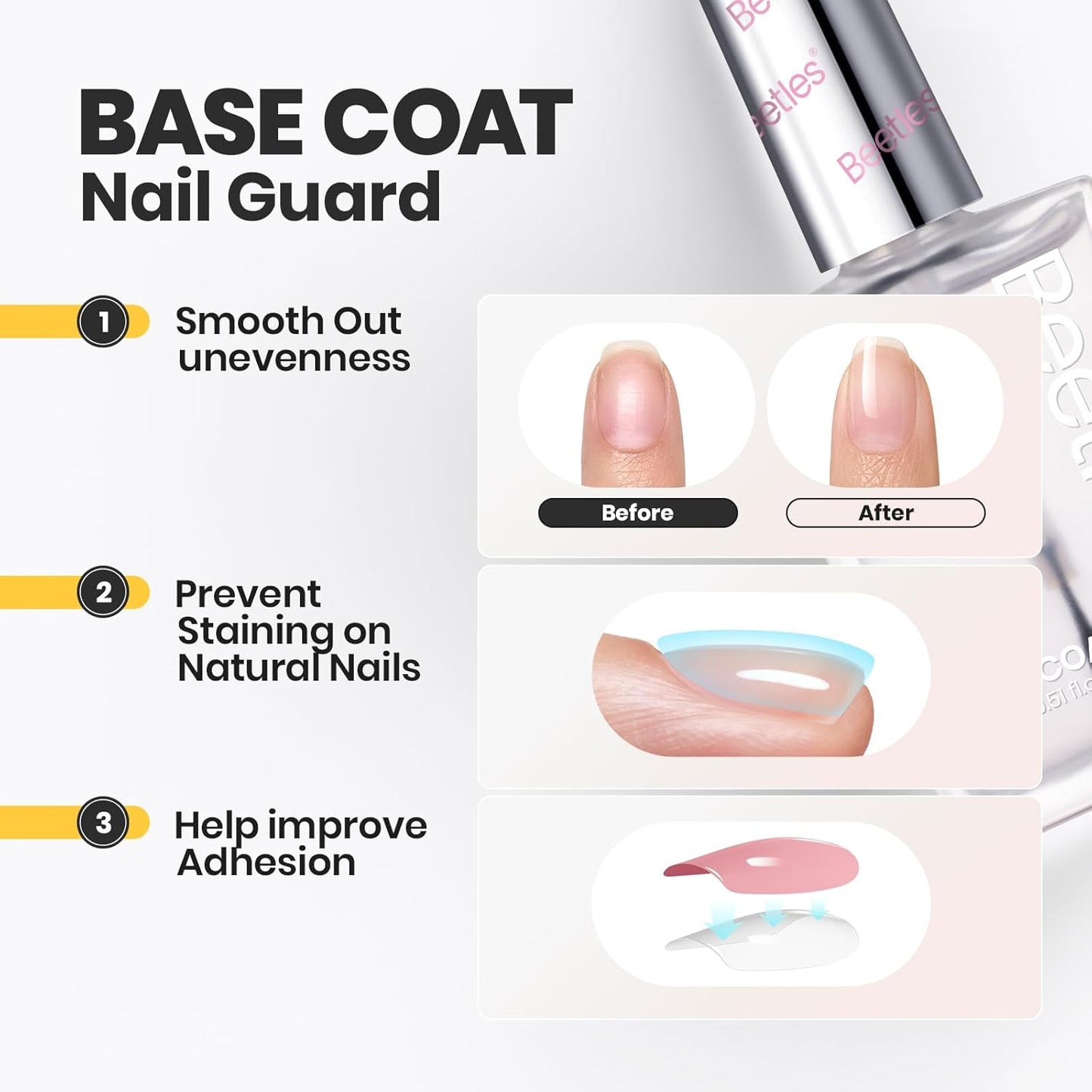 Beetles Top Coat Nail Polish, 15ml Clear Nail Polish Quick Dry, High Gloss Shine Finish and Long Lasting Nail Protector Nail Art Design Diy Gifts for Women