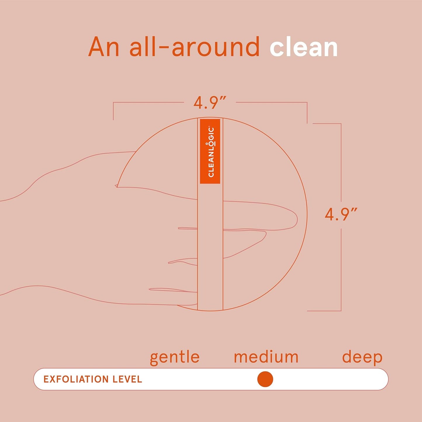 Cleanlogic Bath and Body Exfoliating Body Scrubber, Dual-Texture Round Exfoliator Tool for Smooth, Clean Skin, Daily Skincare Routine, 3 Count Value Pack