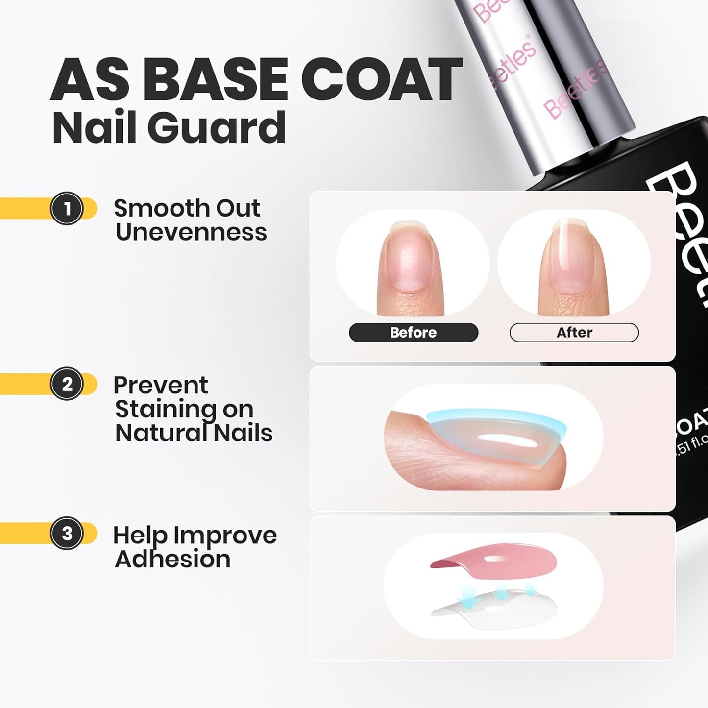 Beetles 2 in 1 Base & Top Coat Nail Polish, Clear Nail Polish Fast Drying & Natural Nail Strengthen, Glossy Effect for Nail DIY Salon at Home Gifts for Women