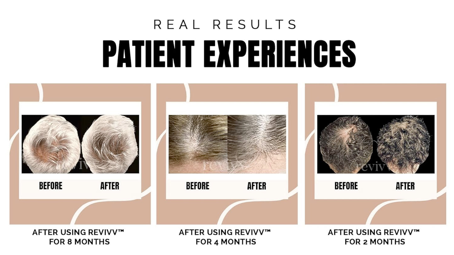 REVIVV Hair Growth Serum for Men, 2-Pack, 100% Natural Topical Solution for Visibly Thicker, Fuller Hair Regrowth, Dermatologist Recommended, Two 1oz Bottle, 90-Day Supply