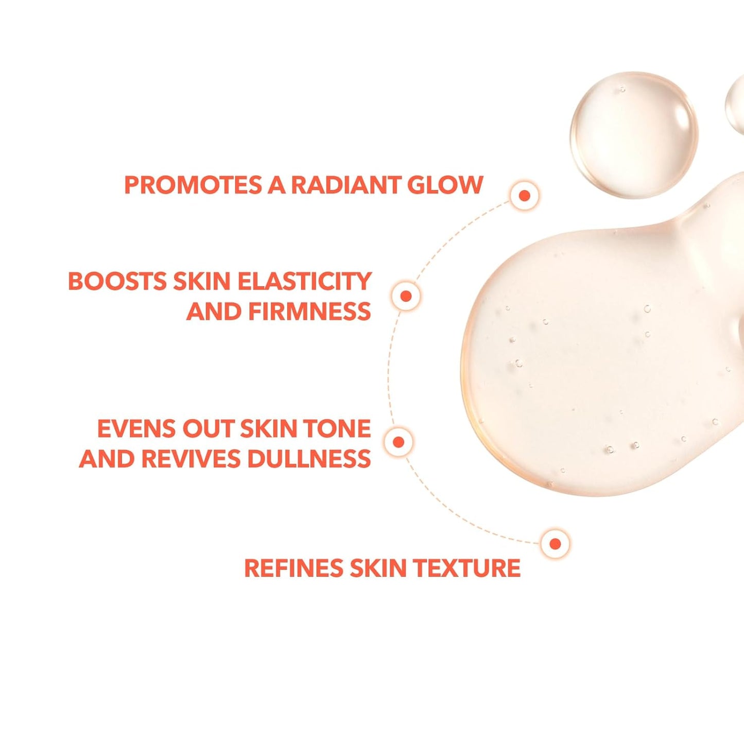 Cell Fusion C Collagen PDRN Ampoule, Salmon DNA PDRN Face Serum for Glow, Collagen, Niacinamide, Hydrating & Firming, Uneven Skin Tone, 1.18 fl.oz. / 35ml