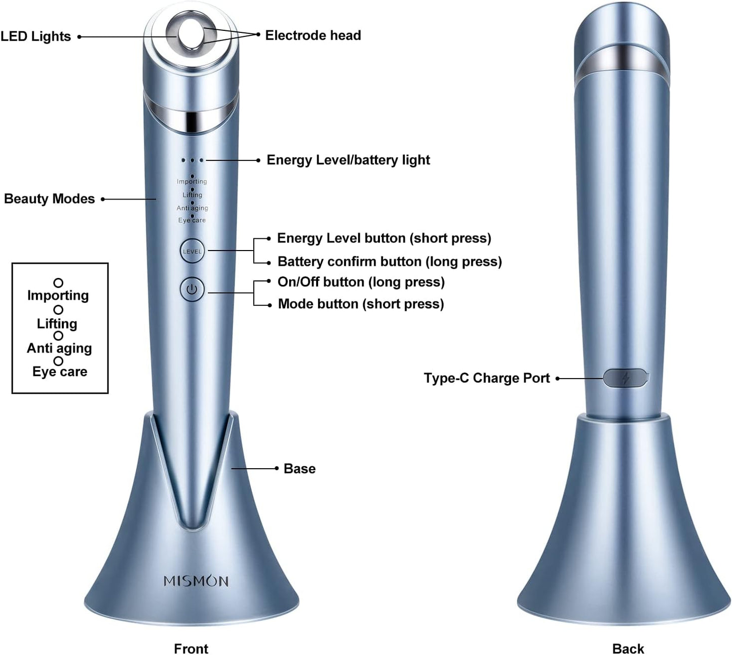 MiSMON High Frequency Facial Machines, 4 in 1 Facial Massager Micro-Current Light Therapy Device for Face
